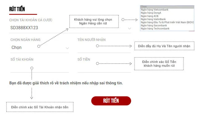 Hướng dẫn rút tiền MIBET nhanh chóng